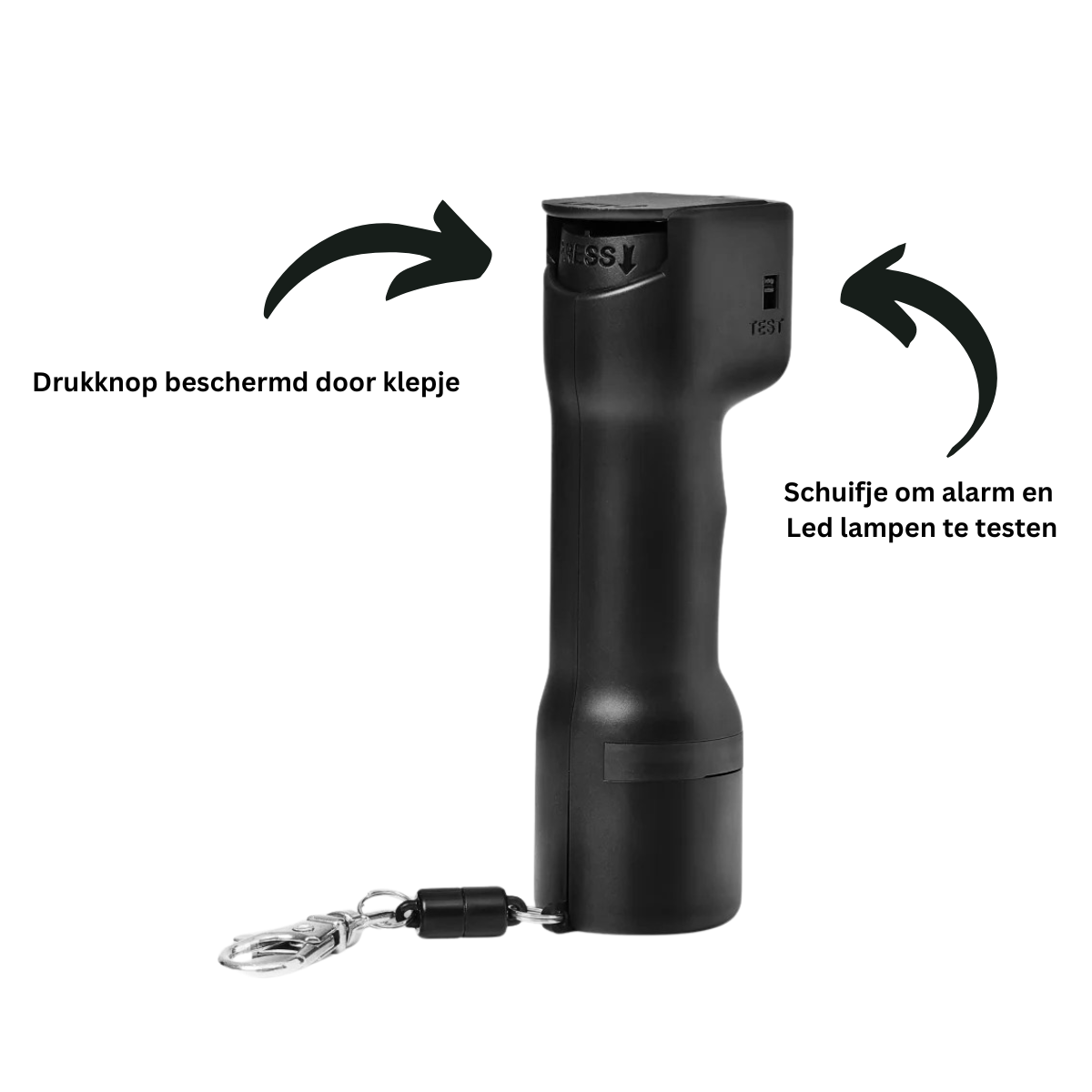 Zelfverdedigingsspray beschermklepje